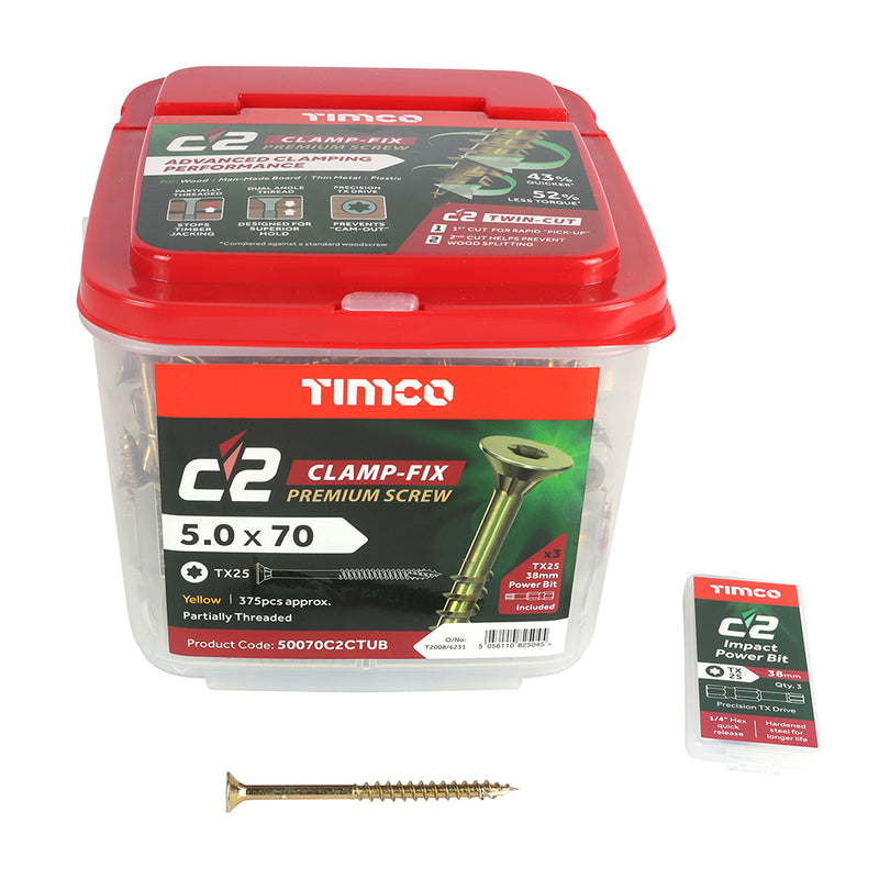 Timco C2 Clamp-Fix Premium TX Screw (Tubs)