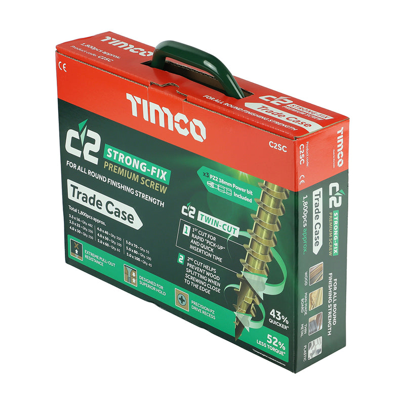 Timco C2 Strong-Fix Trade Case (1798Pcs)