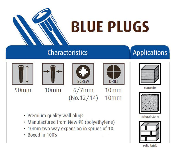 Blue Expansion Wall Plug (10.0mm) - (Qty 100)