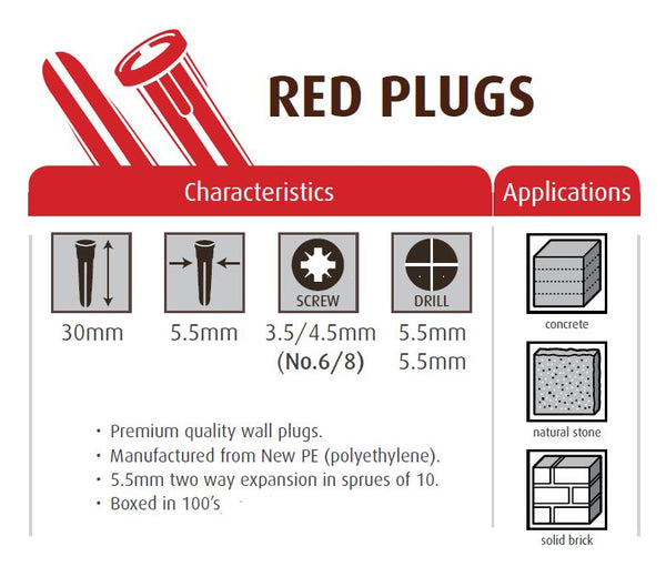 Red Expansion Wall Plug (5.5mm) - (Qty 100)