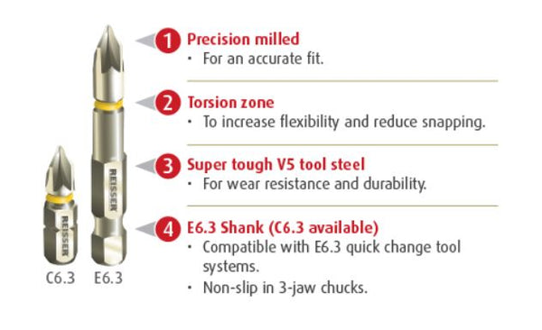 Torsion Screwdriver Bit SLD C6.3 x 25mm (Pack 10)