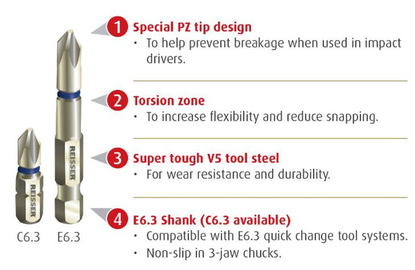 Torsion Impact Driver Bit Pz2 X 50mm E6.3 (Pack 1)